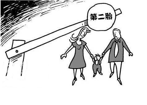 二胎生育保險報銷條件有哪些？ 第1張