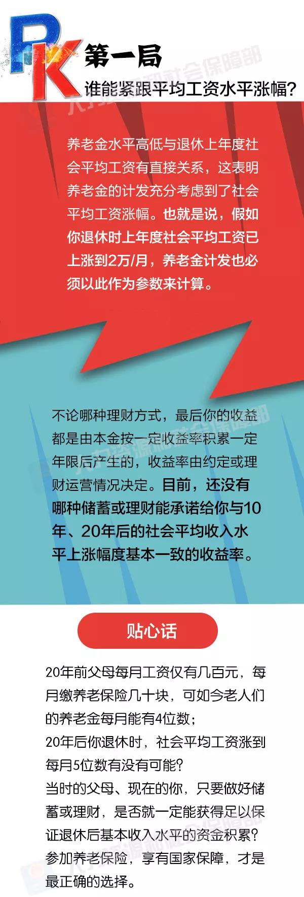 社保養(yǎng)老和儲蓄理財養(yǎng)老，誰更劃算？ 第2張