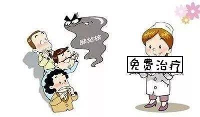 肺炎外地社保怎么報銷多少錢？ 第1張