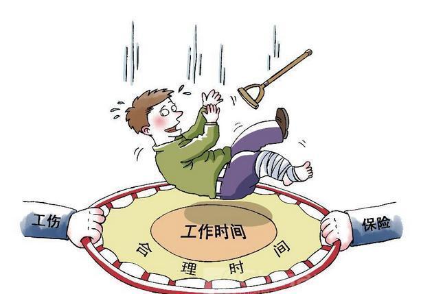 員工工傷保險報銷需要提交哪些材料？ 第1張
