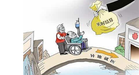 醫(yī)療保險可以跨省轉移嗎？ 第1張