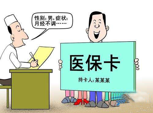 怎么查醫?？ㄓ囝~有多少？ 第1張