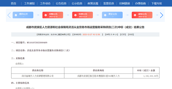 喜訊！瑞方人力再次中標(biāo)武侯區(qū)人社局靈活從業(yè)勞務(wù)市場(chǎng)運(yùn)營(yíng)服務(wù)采購(gòu)項(xiàng)目 第1張